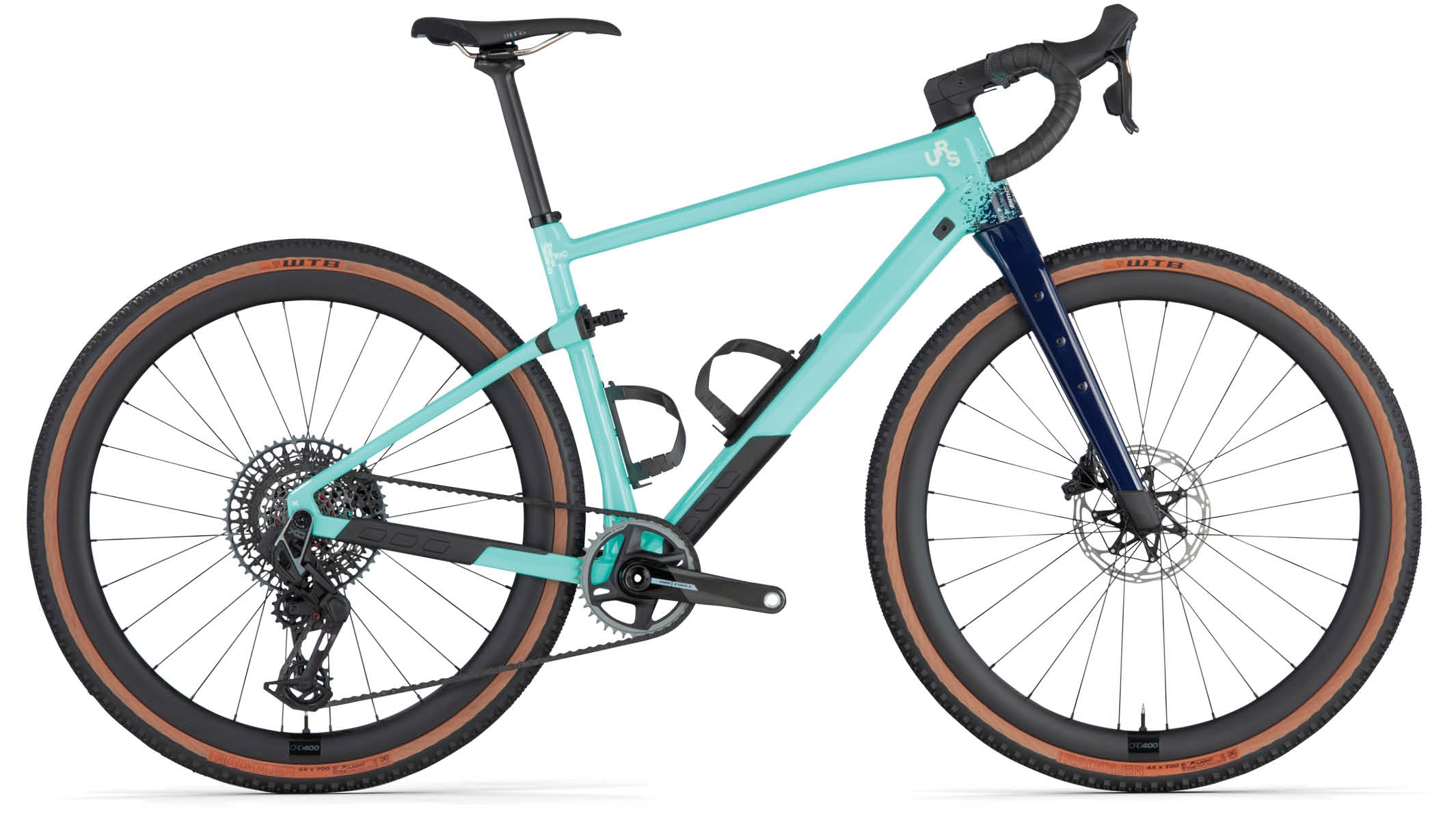 URS 01 THREE Minty Aqua Dark Blue – BMC USA Corporation