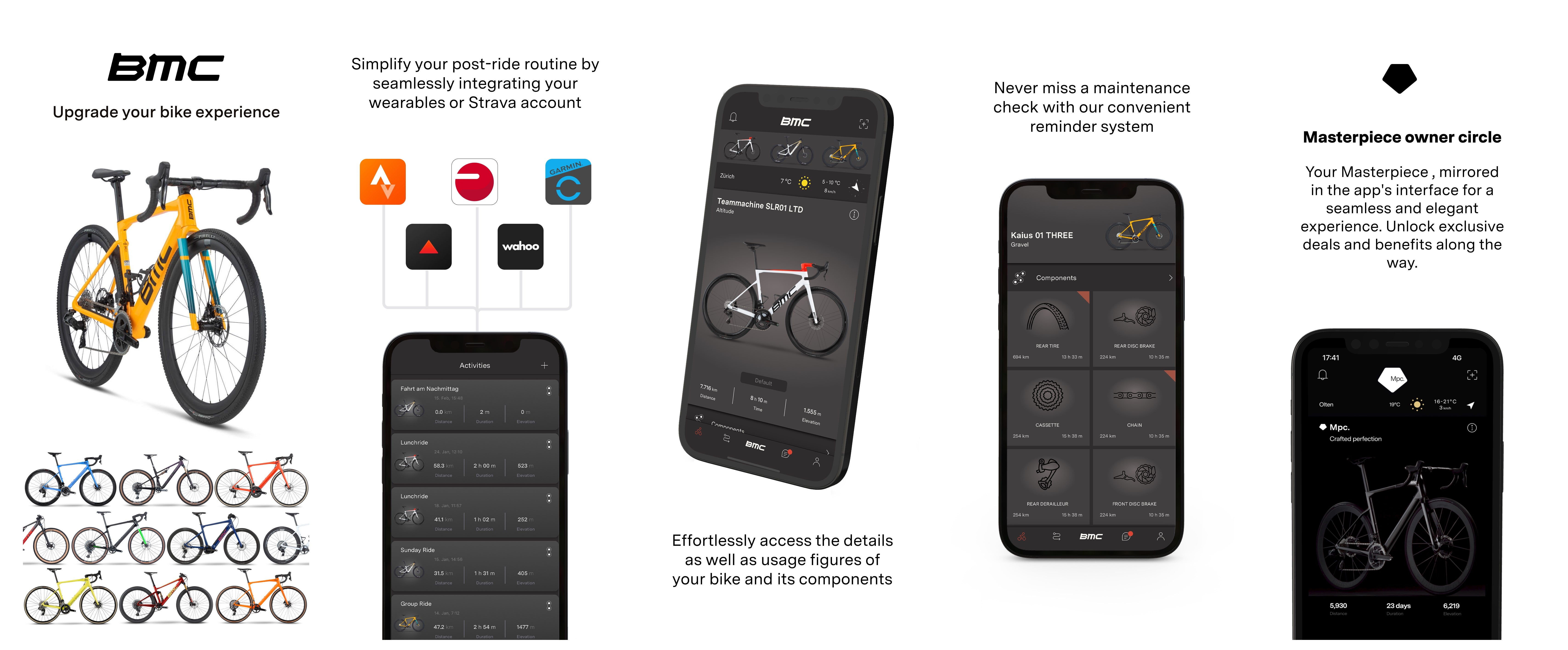 Bmc App BMC Bikes | Companion App – BMC USA Corporation